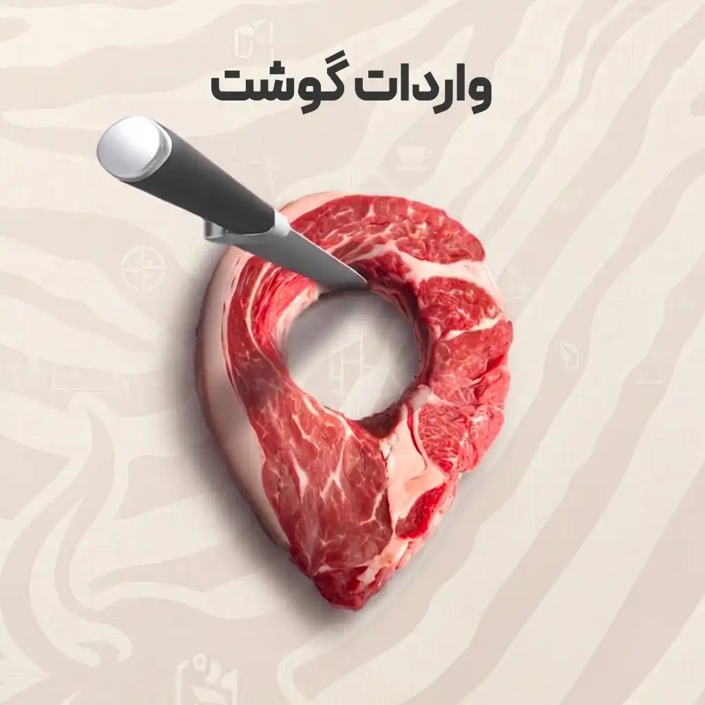 Meat Imports